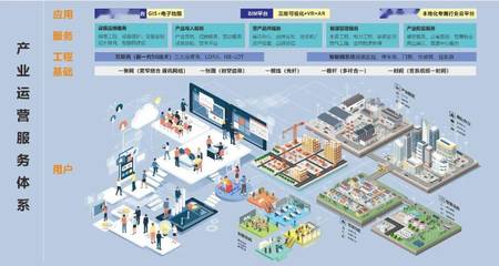 中電西部智谷獲評省級科技企業(yè)孵化器 咸陽科技產(chǎn)業(yè)再添新動能