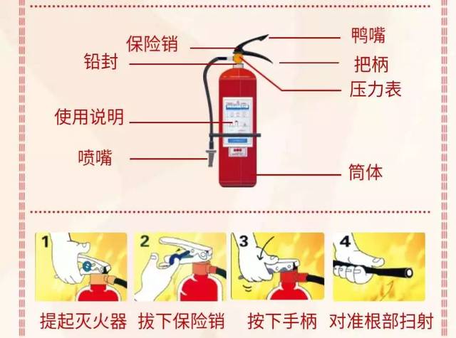 愛丫丫幼兒園 消防知識進校園，守護童心伴成長